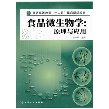 ʳƷ΢����W��ԭ���c����(����܊)