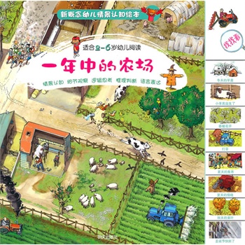 һ���е��r(n��ng)��(ch��ng)���m��2-6�q�׃���x�������¸����׃��龰�J(r��n)֪�L��