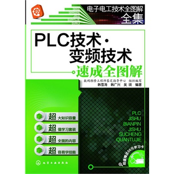 ���늹����g(sh��)ȫ�D��ȫ��--PLC���g(sh��)��׃�l���g(sh��)�ٳ�ȫ�D��(���W(xu��)��(x��)��)