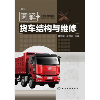 �D��؛܇�Y(ji��)��(g��u)�c�S��(һ�����ÈD��ģʽȫ�������ý�B�|�L(f��ng)��˹̫�������Y������ȵ���؛܇�ľS���փ�)