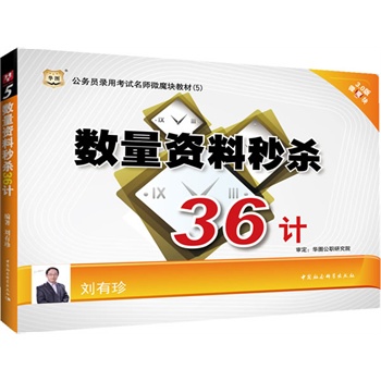 �A�D2015����(w��)�T��ÿ�ԇ����΢ħ�K�̲�(5)��(sh��)���Y���뚢36Ӌ(3.0��)���ҹ���(w��)�T��ԇ�Õ�2015