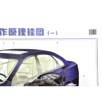 �C(j��)��(d��ng)܇(ch��)�Y(ji��)��(g��u)������ԭ���D