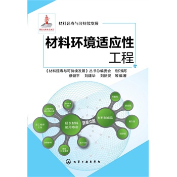 �����Ӊ��c�ɳ��m(x��)�l(f��)չ--���ϭh(hu��n)���m���Թ���