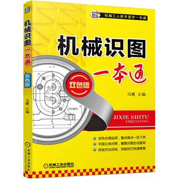 �C(j��)е�R(sh��)�Dһ��ͨ���pɫ�棩���pɫӡˢ�����c(di��n)�y�c(di��n)һĿ��Ȼ����(j��ng)�(y��n)�������Y(ji��)�����ܼ��ɿ������գ�