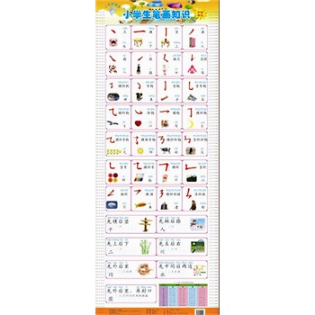 С������DС�W(xu��)���P��֪�R