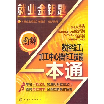 �͘I(y��)��耳�--�D�┵(sh��)��㊹�/�ӹ����Ĳ���������һ��ͨ