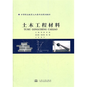 ��ľ���̲���