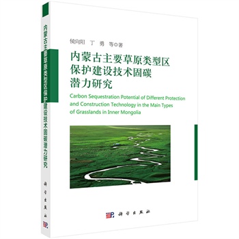 ��(n��i)�ɹ���Ҫ��ԭ��ͅ^(q��)���o���O(sh��)���g(sh��)��̼�����о�