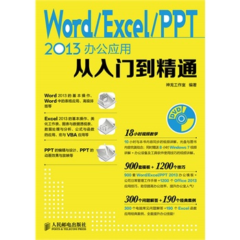 Word/Excel/PPT2013�k����(y��ng)�Ï����T(m��n)����ͨ