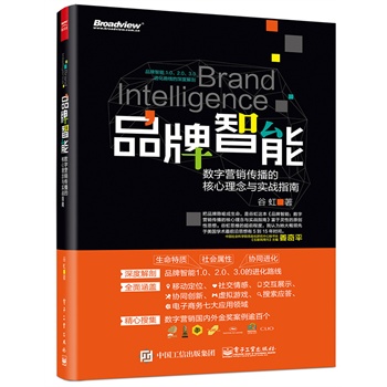 Ʒ�����ܣ���(sh��)�֠I�N�����ĺ��������c����(zh��n)ָ��