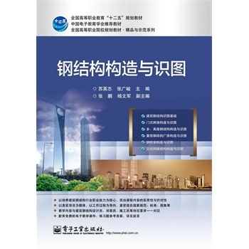 ȫ�D�� 䓽Y(ji��)��(g��u)��(g��u)���c�R(sh��)�D