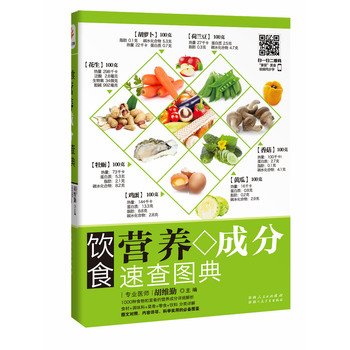 �ʳ�I�B(y��ng)�ɷ��ٲ�D��