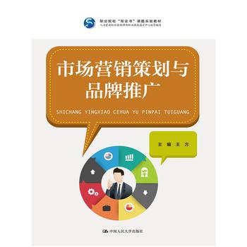 �Ј��I�N�߄��cƷ���ƏV���I(y��)Ժ�����p�C�����n�}���̲��������YԴ��������ϲ��I(y��)�����b������ָ��(d��o)������