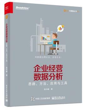 ��I(y��)��(j��ng)�I��(sh��)��(j��)��������˼·����������(y��ng)���c����